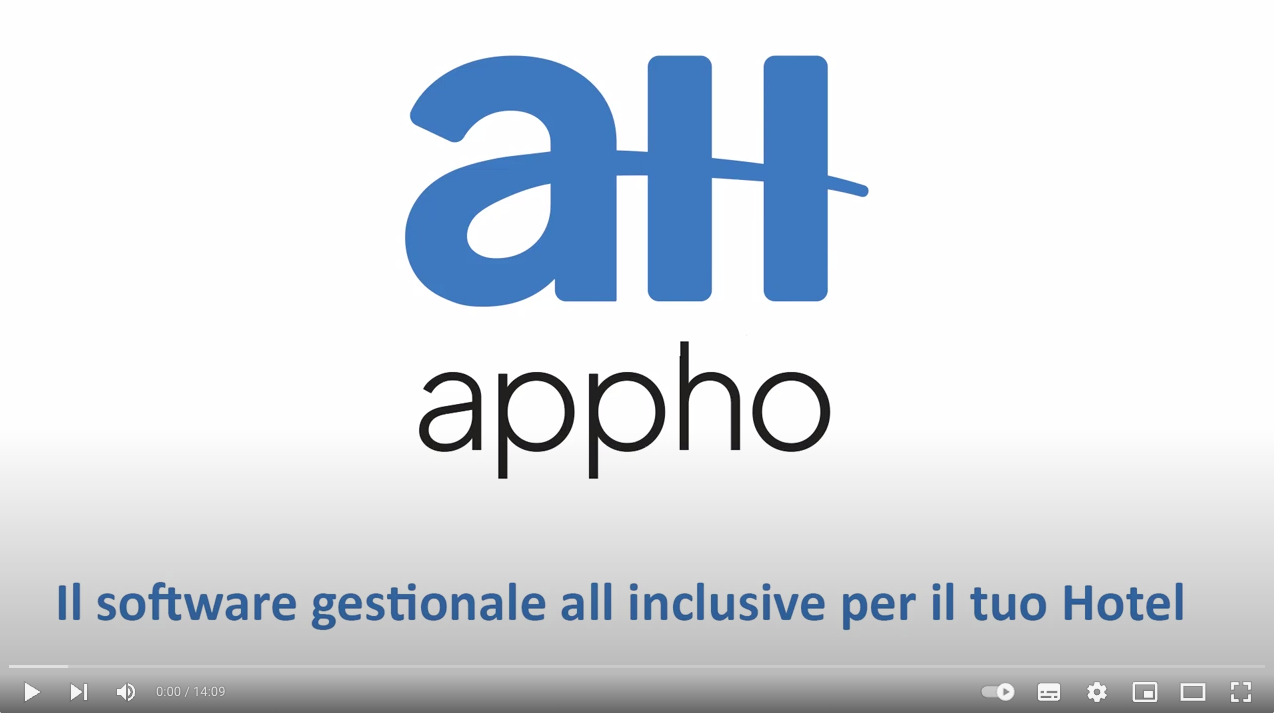 video guida caratteristiche