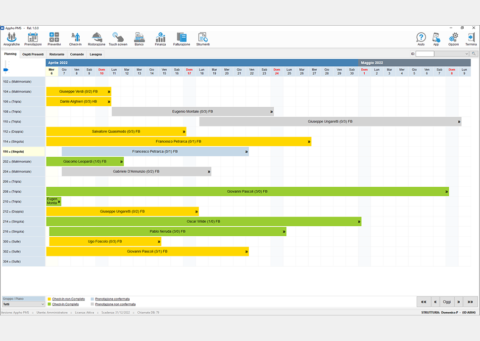 Planning Appho